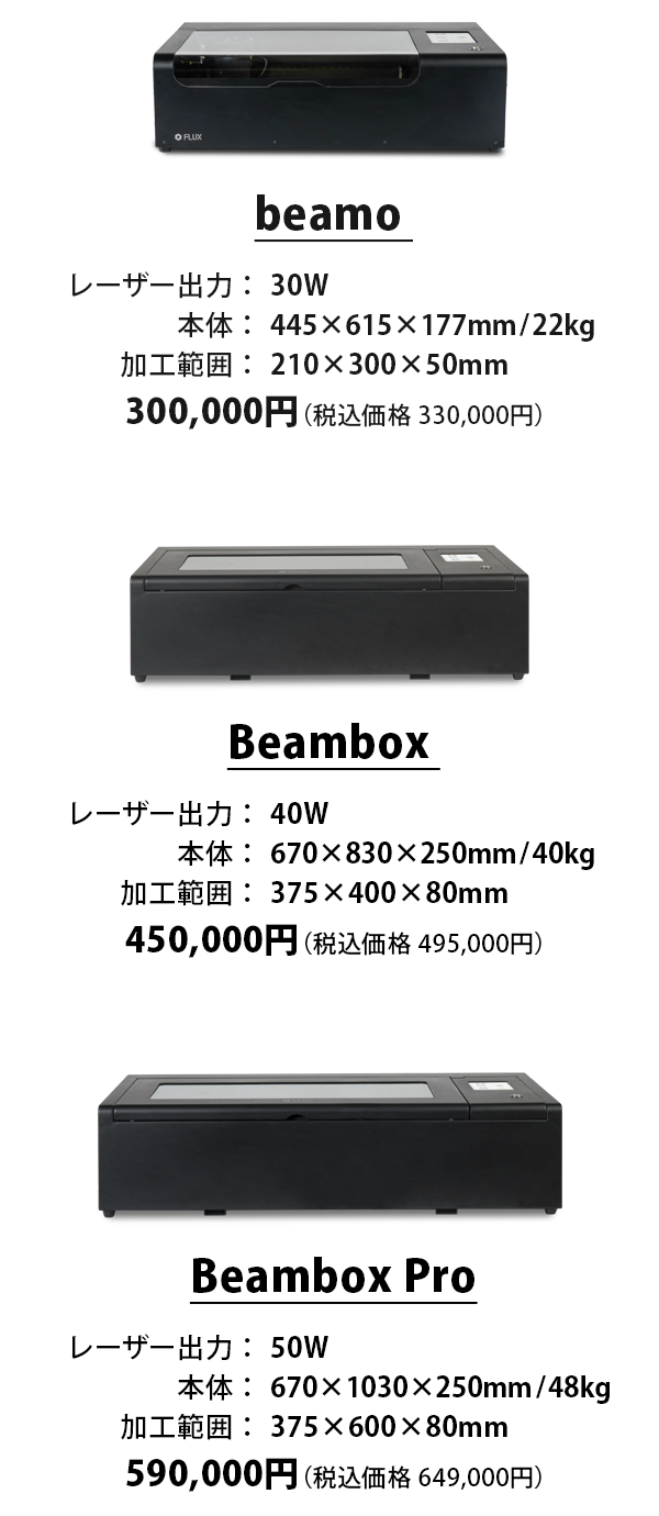 新品 beamo 30W レーザーカッター レーザー加工機 定価346,500円 世界最小の卓上型CO2 オートフォーカス