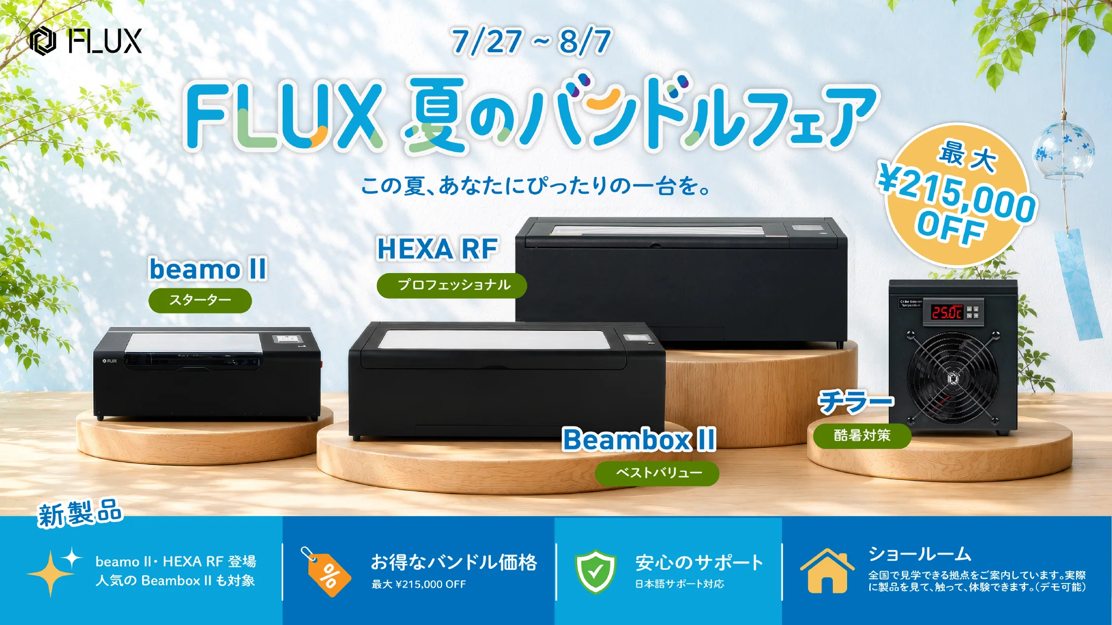 レーザー加工機キャンペーン