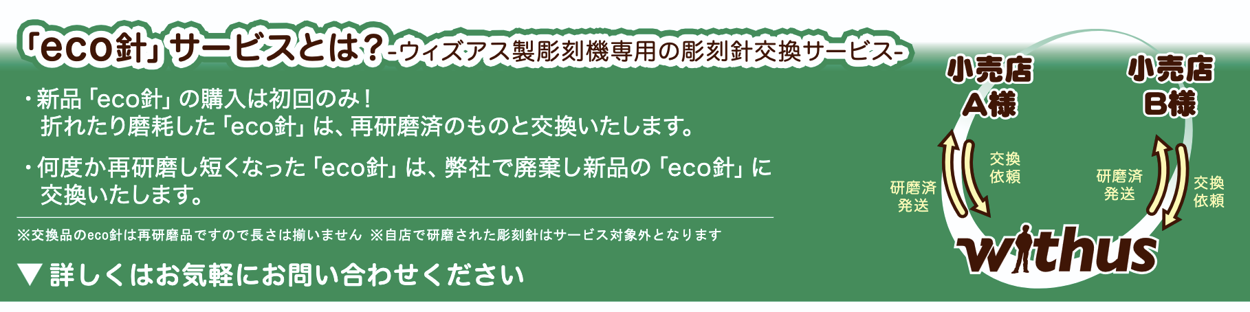 eco針